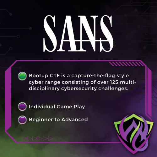 SANS - Game Platform Partner - wicked6 2023