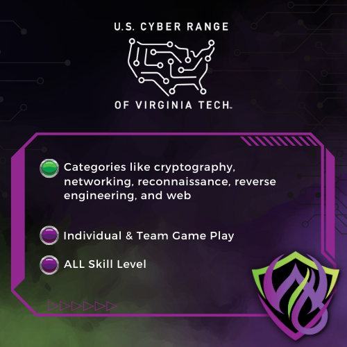 us cyber range - game box - wicked6-2023